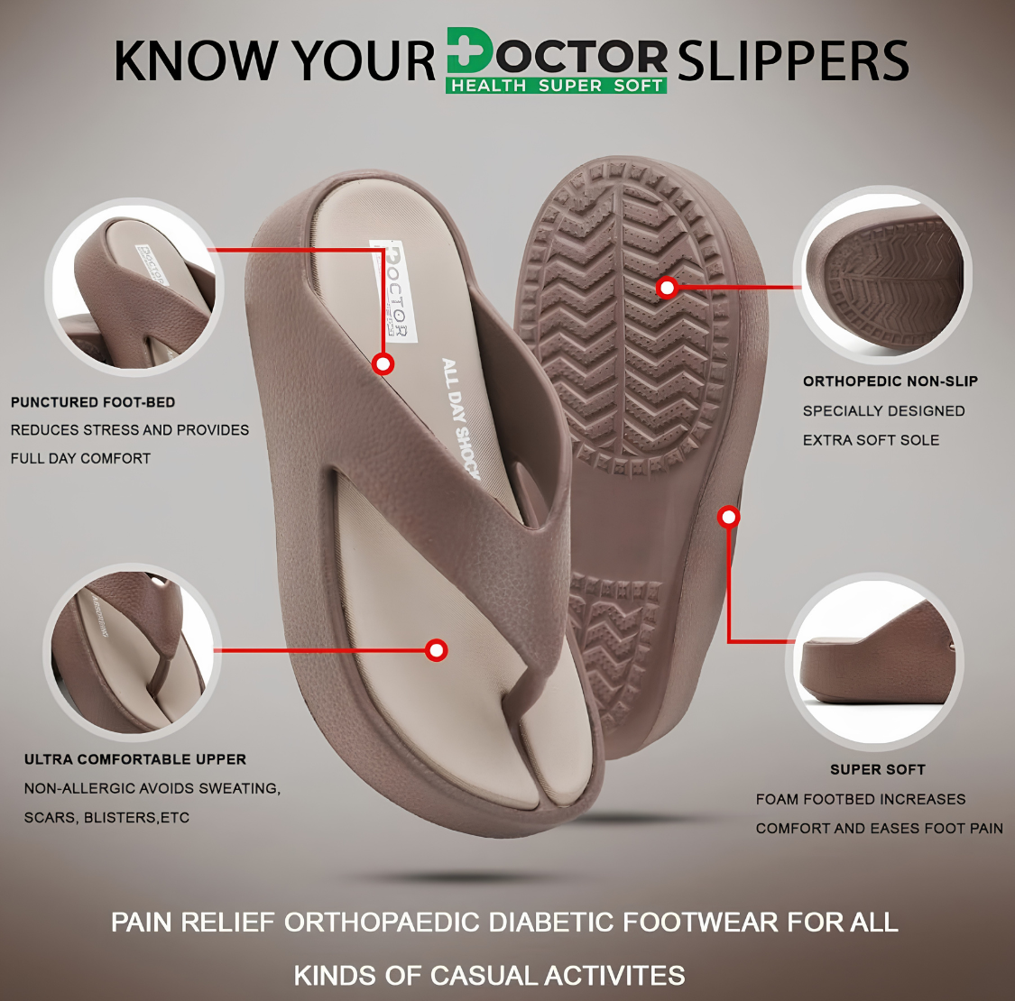 DOCTOR HEALTH SUPER SOFT Women's Orthopedic Soft Platform Slippers